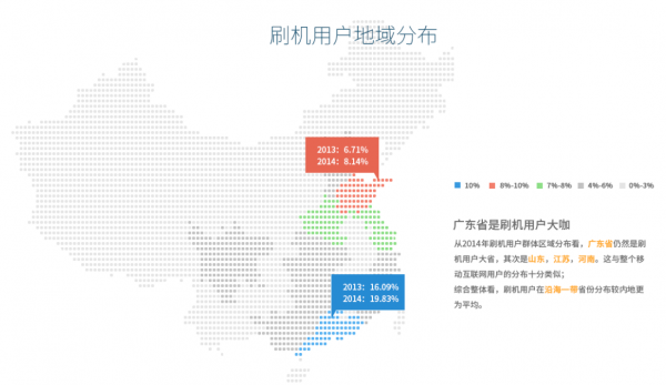 1423035565919423.png 2014年刷機市場報告:小米MIUI下神壇