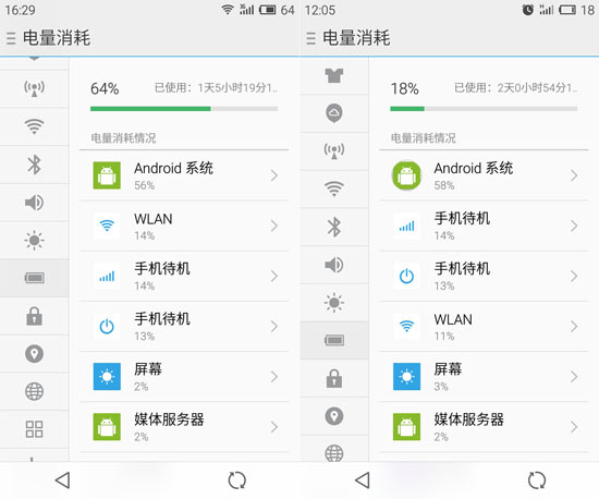 1424077434768180.jpg 最大對手是自己,699元魅藍手機評測