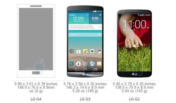 旗艦LG G4再曝光，這貨背叛G3變彎了