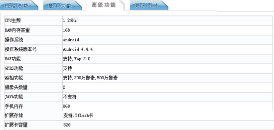 1427861838751522.jpg 配置感人!3年不換的格力手機(jī)現(xiàn)身工信部