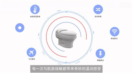 1427876687273704.jpg 愚人節科技產品大盤點,看見它們千萬別點進去