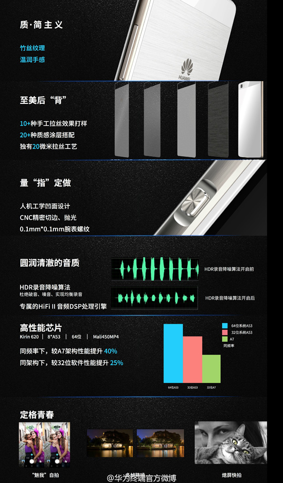 1429700209541099.jpg 華為P8系列國(guó)內(nèi)首發(fā),售價(jià)良心1588起