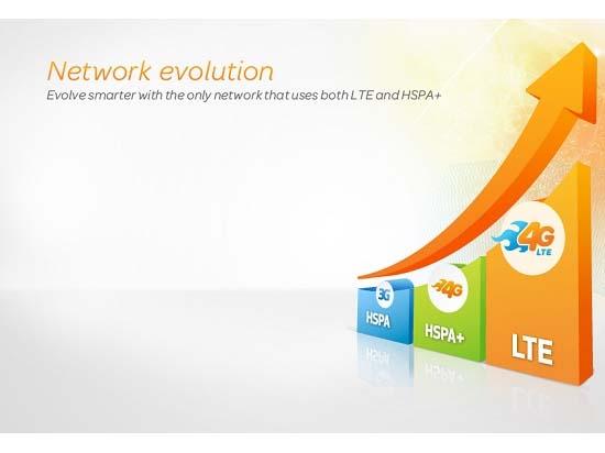 1429783016769893.jpg 全球最快4G網絡香港建成 最高達450Mbps