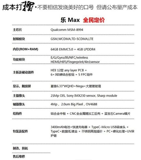 樂視樂Max全民定價首日戰果：最貴3999元方案勝出