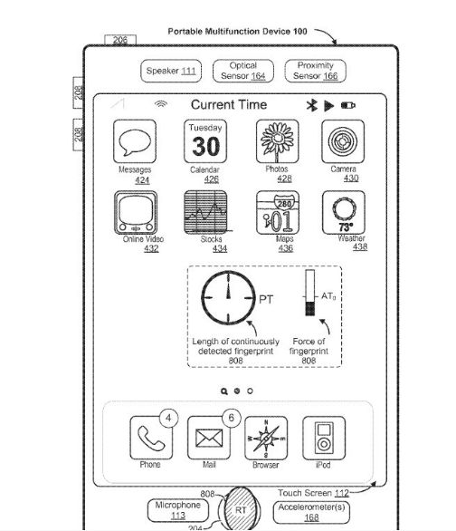 1431772499253804.png iPhone新專利曝光 home鍵功能越來越強大