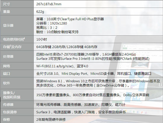 3888元起，國行微軟Surface 3首發(fā)預售