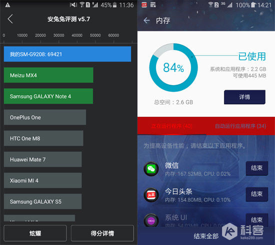 不僅是顏值暴增，三星Galaxy S6一個月體驗