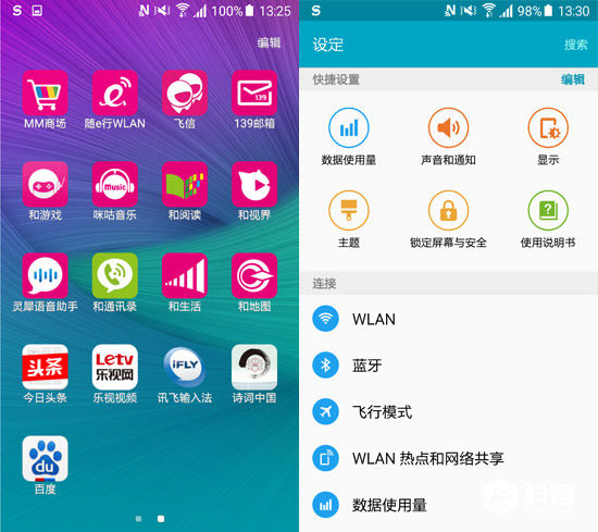 不僅是顏值暴增，三星Galaxy S6一個月體驗