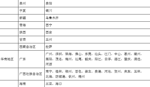 中國區蘋果在線商城：支持貨到付款！