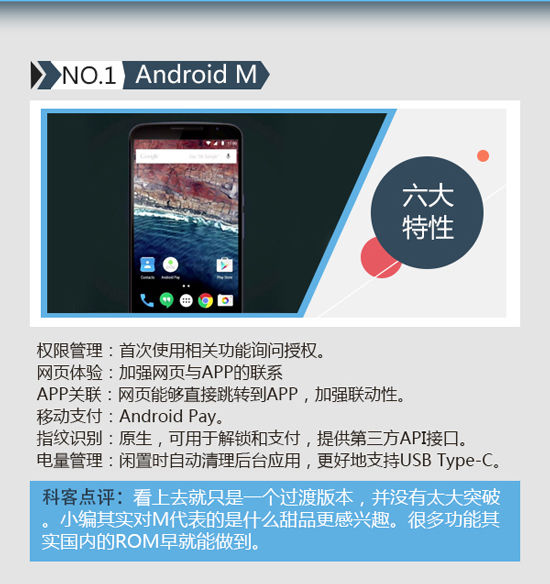 四大亮點但無突破 2015谷歌I/O開發者大會