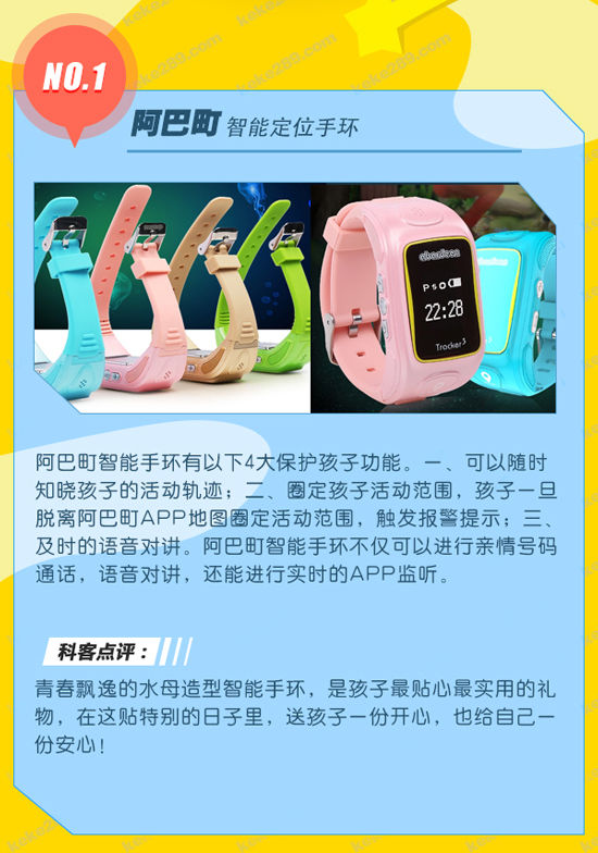 六一特輯：兒童安全智能產品大盤點！