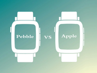 視頻丨驚！舊金山99%的人竟認不出Apple Watch
