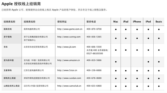 京東笑了,終于證明自己是蘋果授權經銷商