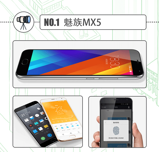 TOP10 | 放暑假了,換個新手機去裝逼吧!