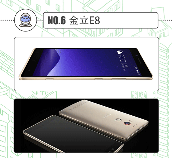 TOP10 | 放暑假了,換個新手機去裝逼吧!