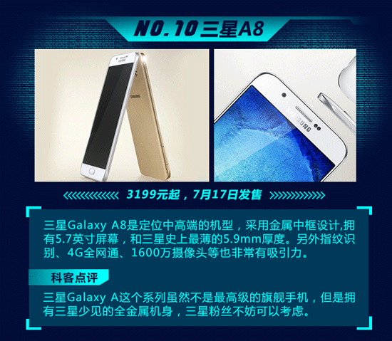 Top10:屌絲土豪全覆蓋,7月新機一圖看