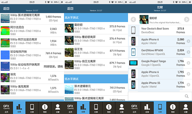 不僅僅是顏值爆表,vivo X5Pro評(píng)測(cè)