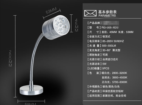 流言揭秘:LED燈的藍光真會傷害眼睛嗎?