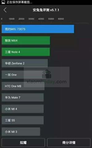 成績驚人！小米5性能真的那么好？