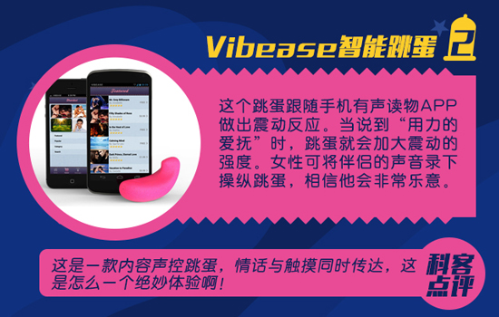 七夕嗨翻天！這些高科技產品能帶來sex盛宴