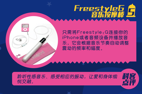 七夕嗨翻天！這些高科技產品能帶來sex盛宴