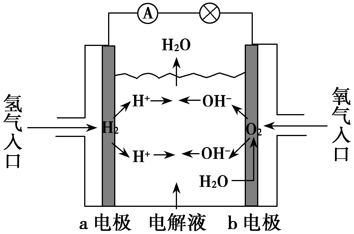 4zDHLPswAEIs.jpg 新電池技術,手機有望充一次電用一周
