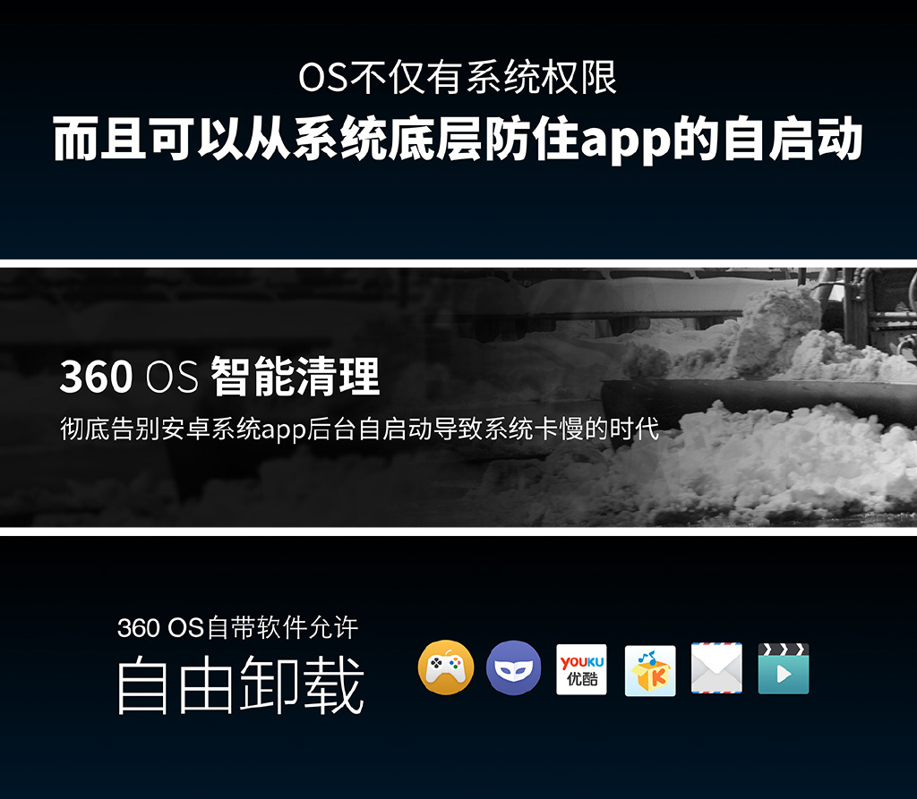 奇酷360 OS發(fā)布：安全性秒蘋果，自帶12萬保險