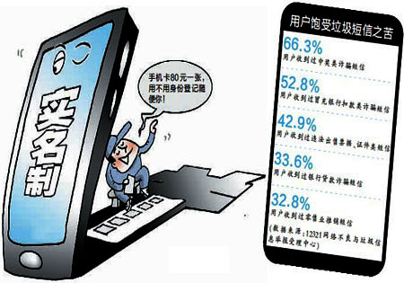 科客晚報 9.1不實名將被停機，國行蘋果6s開賣時間…