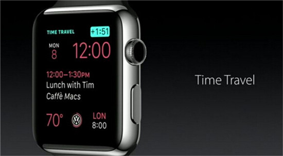 這樣的watchOS 2能說服你買蘋果表？