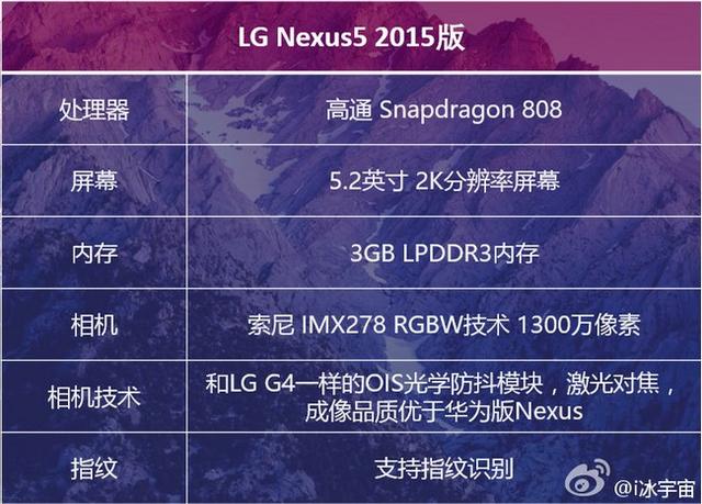 科客晚報 iPad Pro確定來了？魅族新旗艦還是1080P