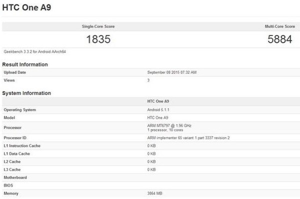 HTC One A9跑分驚人，竟然秒三星Note5？