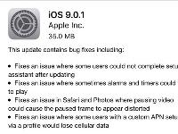 這就是效率！iOS 9.0.1發布修復數項bug