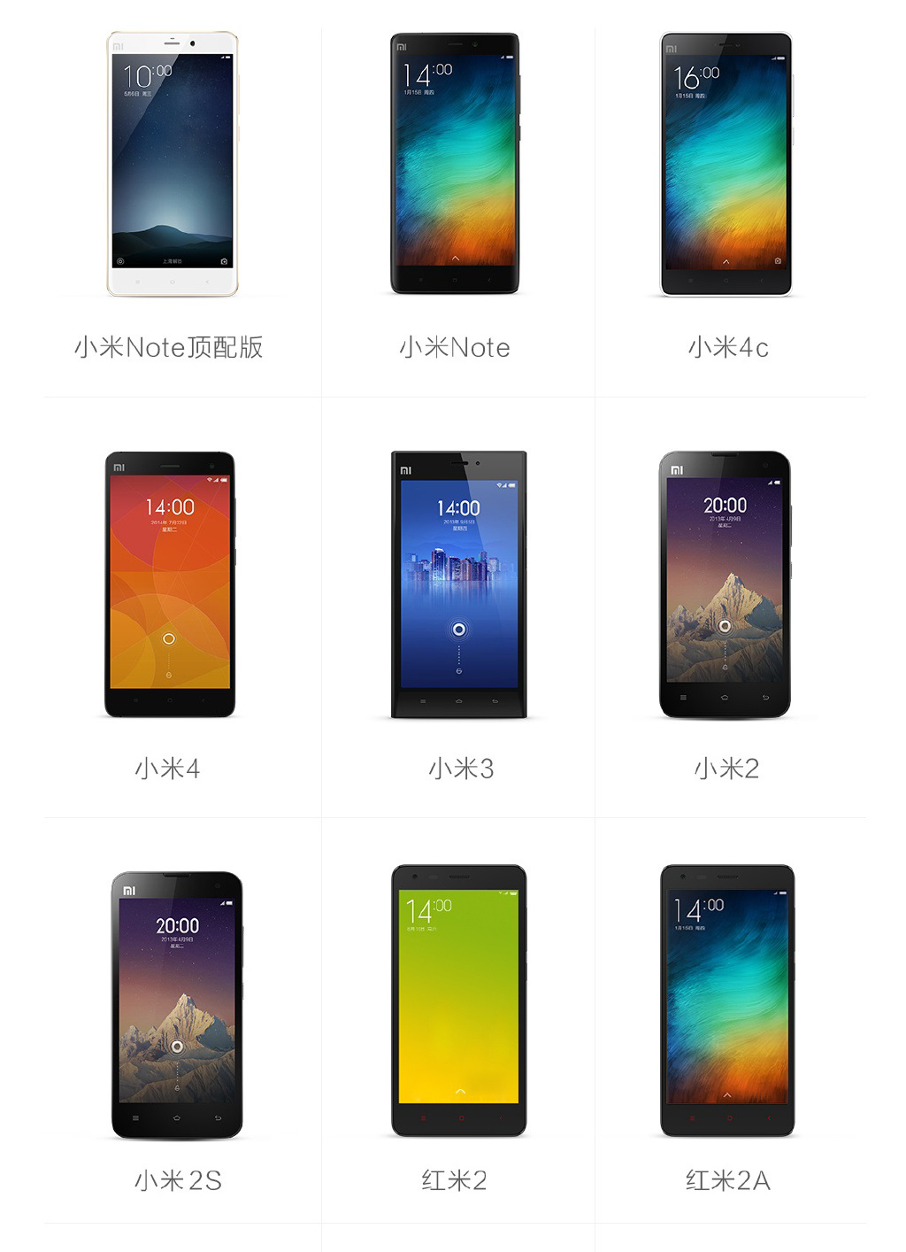 米粉必看：小米公布MIUI 7穩定版升級機型