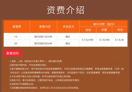 死磕小米,聯想發布更便宜的移動電話卡!