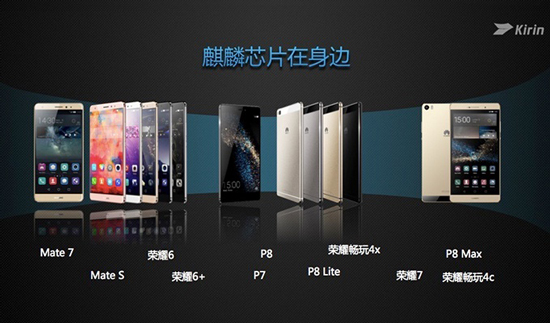 國產最強芯：華為麒麟950處理器正式發布