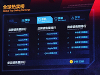 小米華為都說自己銷量第一？真相原來如此