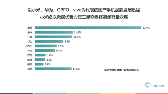 報告顯示:雙十一淘寶日活躍用戶過億