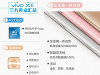 vivo X6發(fā)布會還有耳機(jī)？速7主演出席助陣