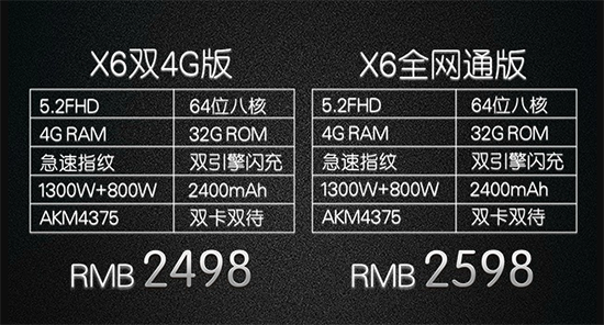 vivo發布會回顧:4GB大內存 X6/X6Plus齊登場