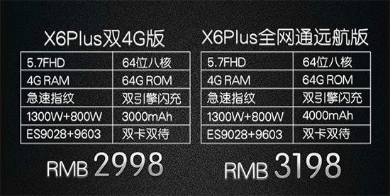 vivo發布會回顧:4GB大內存 X6/X6Plus齊登場