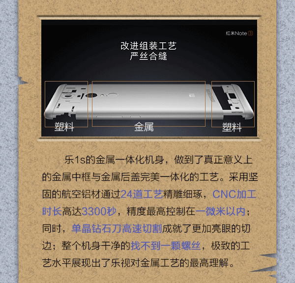 樂視開撕紅米/魅藍/榮耀:塑料手感的垃圾金屬