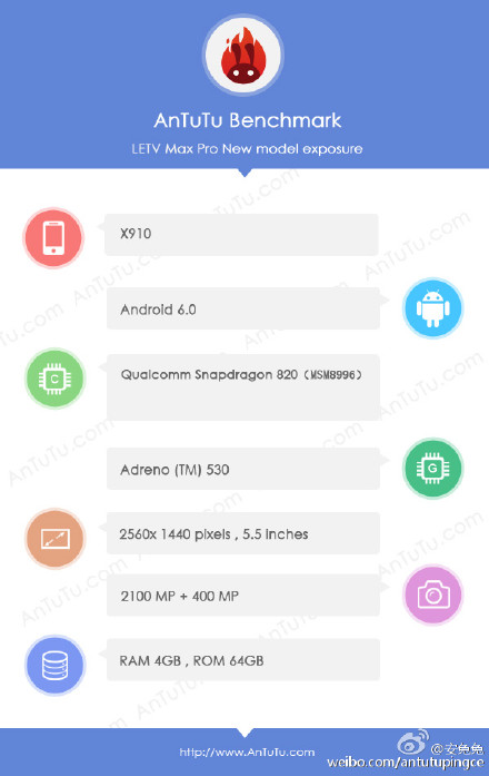 科客晚報(bào) 小米助高通股份大漲，iPhone 6s賣不出去了