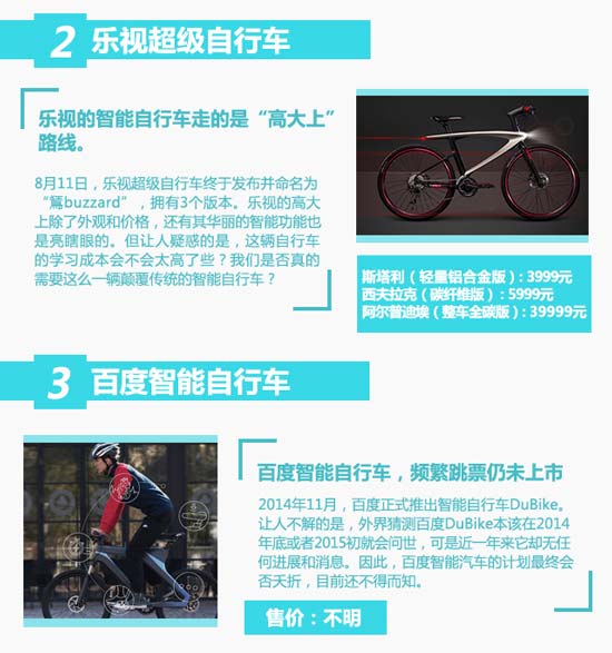 科客圖姐:帶你一圖回顧2015年的頭條智能車