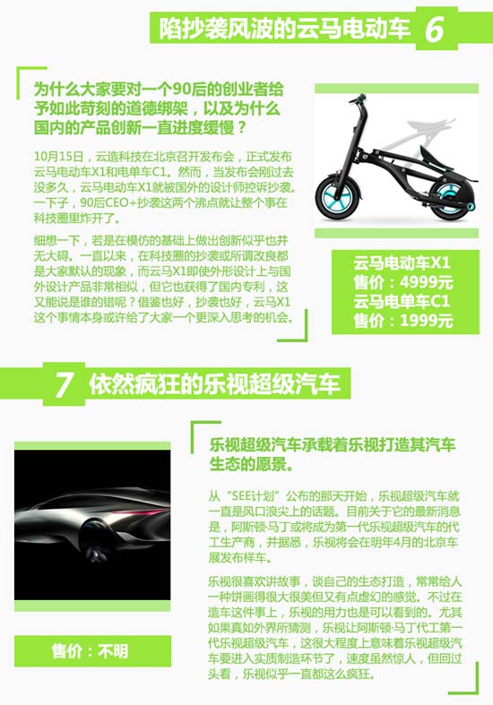 科客圖姐:帶你一圖回顧2015年的頭條智能車