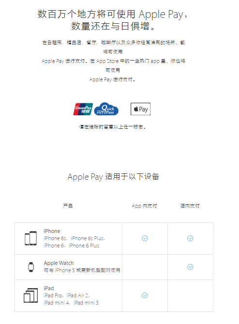 Apple Pay已搞定國內15家銀行,農歷新年正式上線