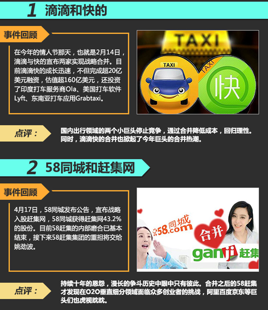 年終盤點：互聯網聯姻哪個是真愛？