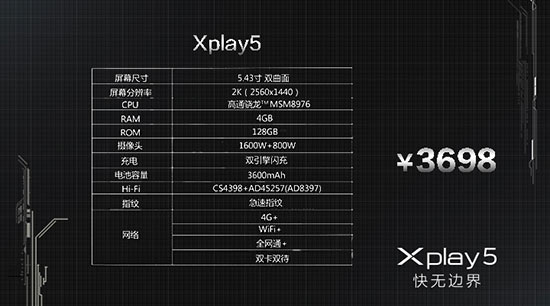 曲面屏6G內存，vivo Xplay5發布3698元起
