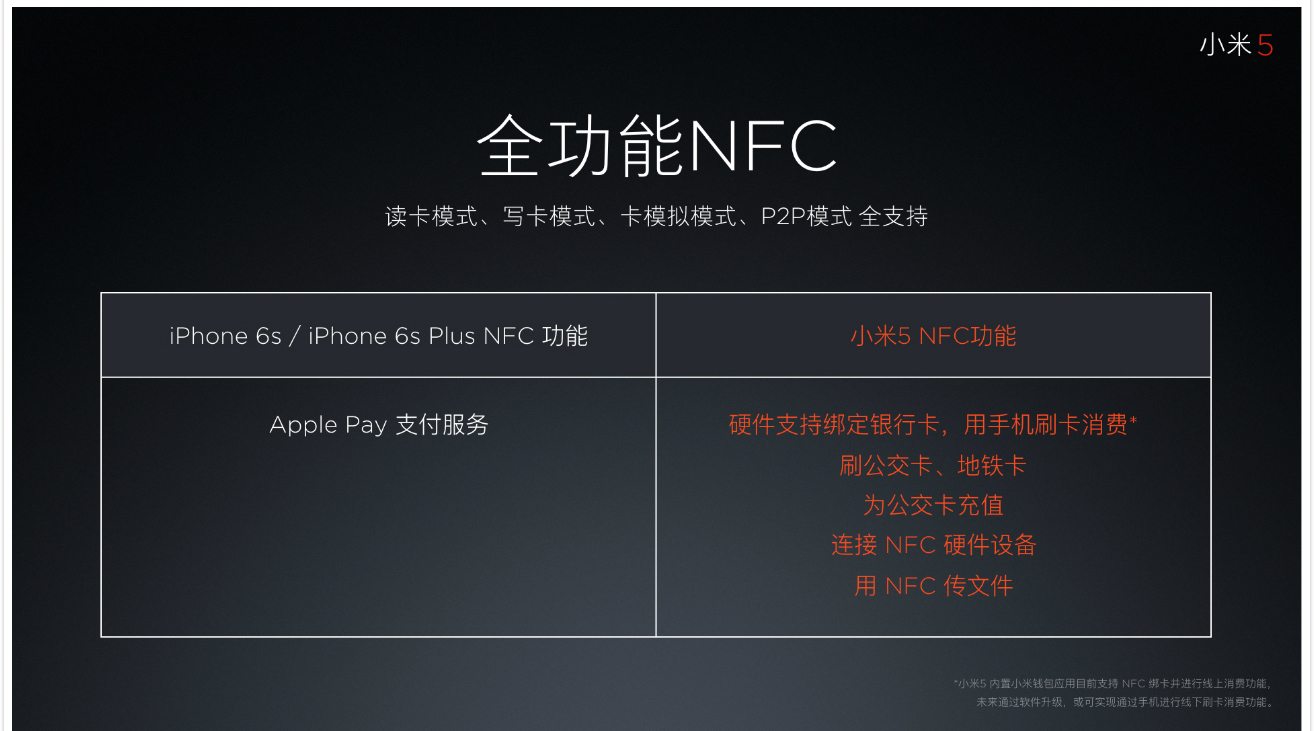 vivo Xplay5迎戰(zhàn)小米5，能抵擋那十余項黑科技嗎？