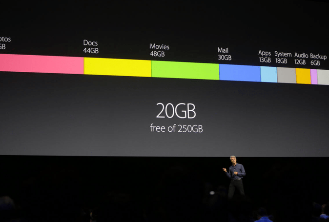WWDC來了:這樣的iOS 10?iPhone 7買定了!