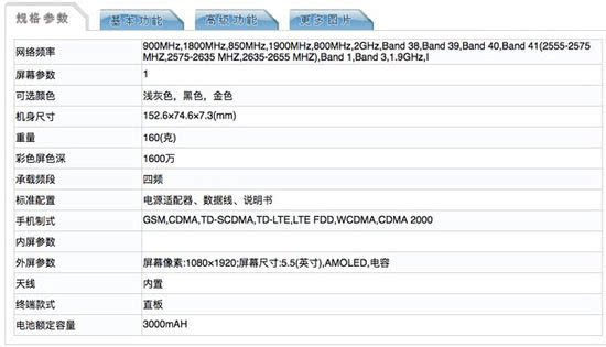終棄可換背蓋設計！一加手機3真機證件照曝光
